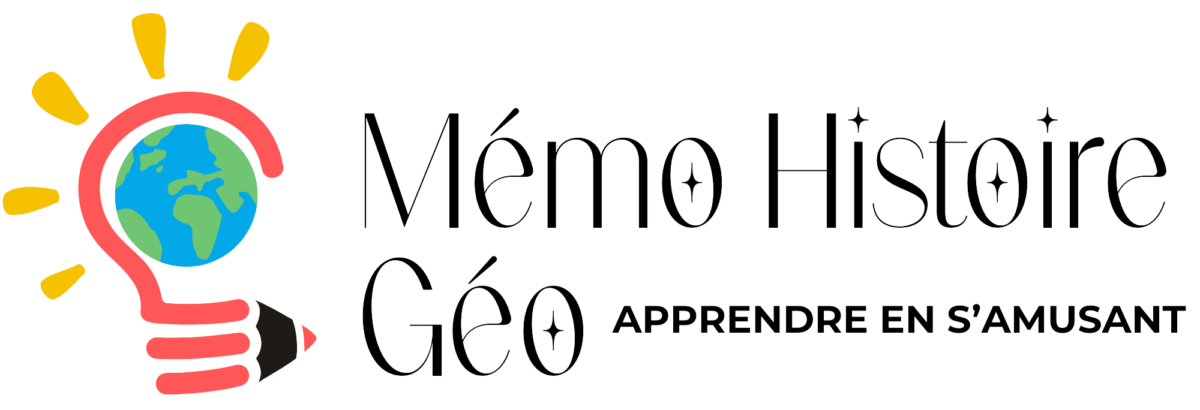 Faire une fiche de révision – Mémo Histoire Géo